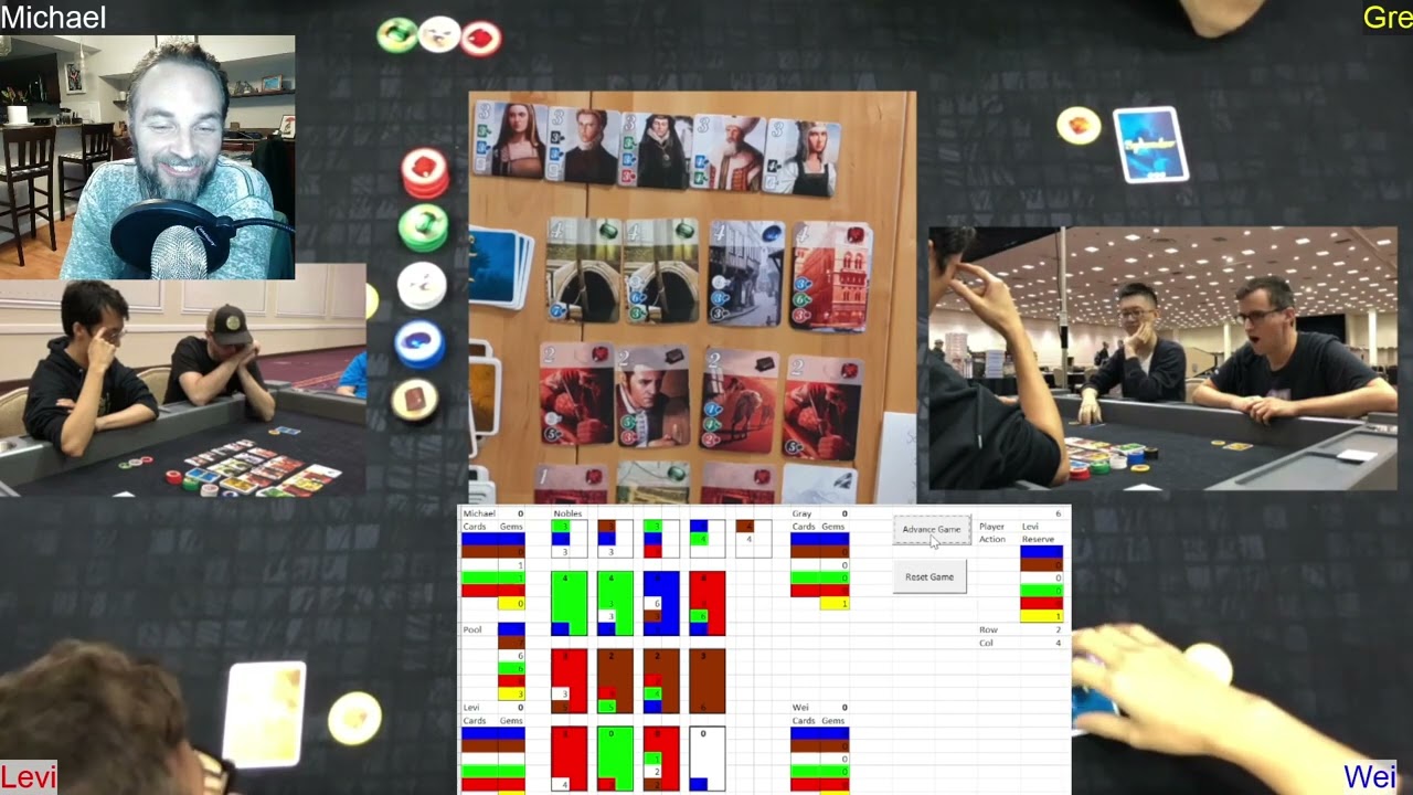 Splendor Strategic Commentary - WSBG Ring Final