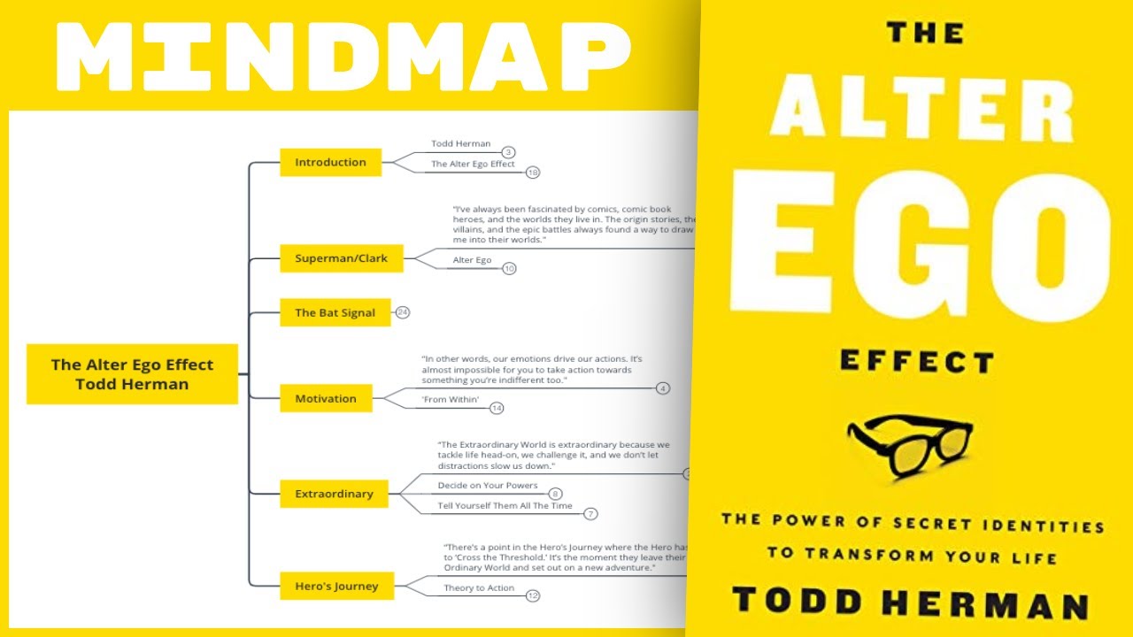 Эффект альтер эго — Тодд Херман (краткое содержание книги «Mind Map»)