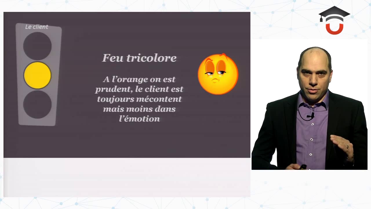 Comment gérer un client en colère