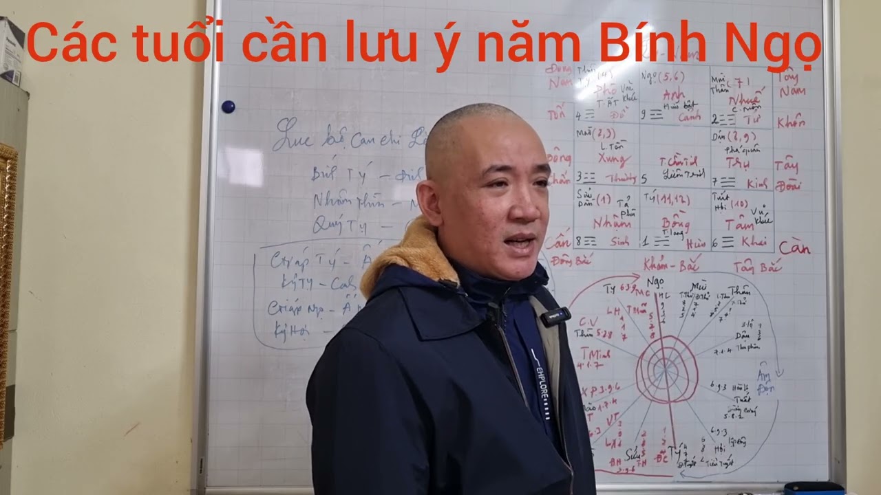CÁC TUỔI CẦN LƯU Ý NĂM BÍNH NGỌ