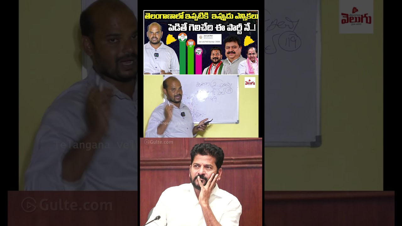 Jan Lok Poll Latest Survey | Telangana 2026 | BRS | BJP | Congress | Elections | Telangana Velugu