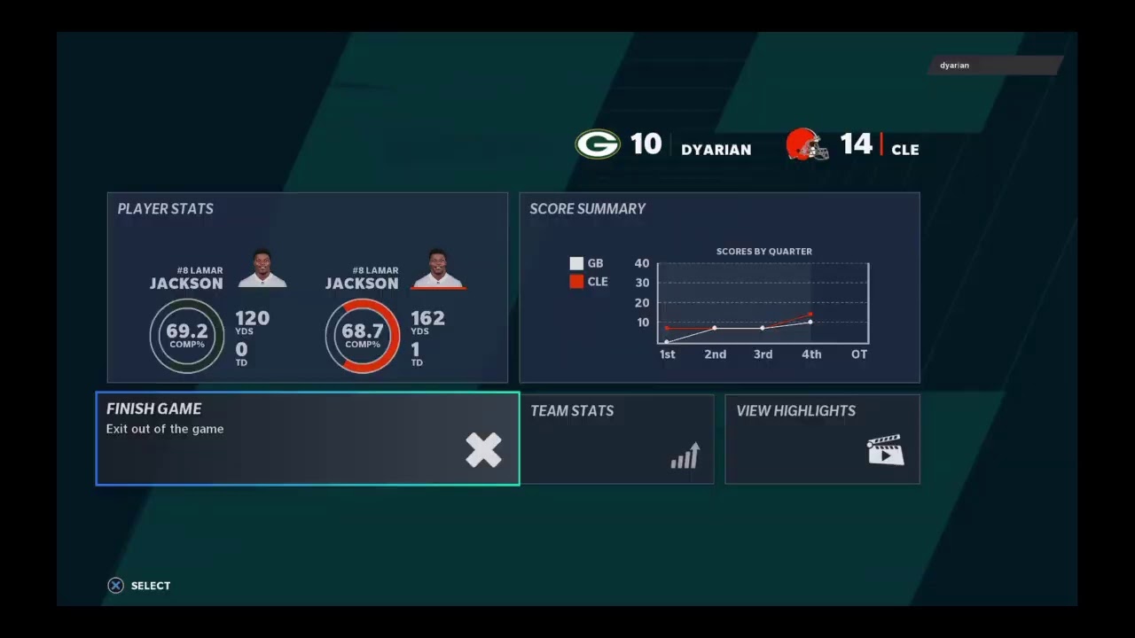 MUT 21: Weekend league gameplay! 92 Deion + 91 Shazier gameplay