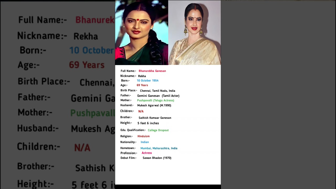 Rekha Biography #shortvideo