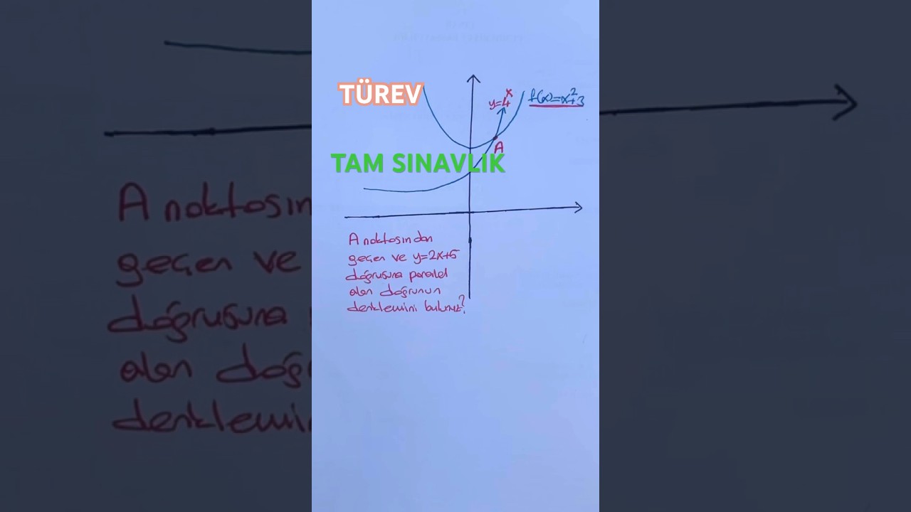 Eğim Yorumu | Grafikte eğim Anlamı  🚀&rdquo;