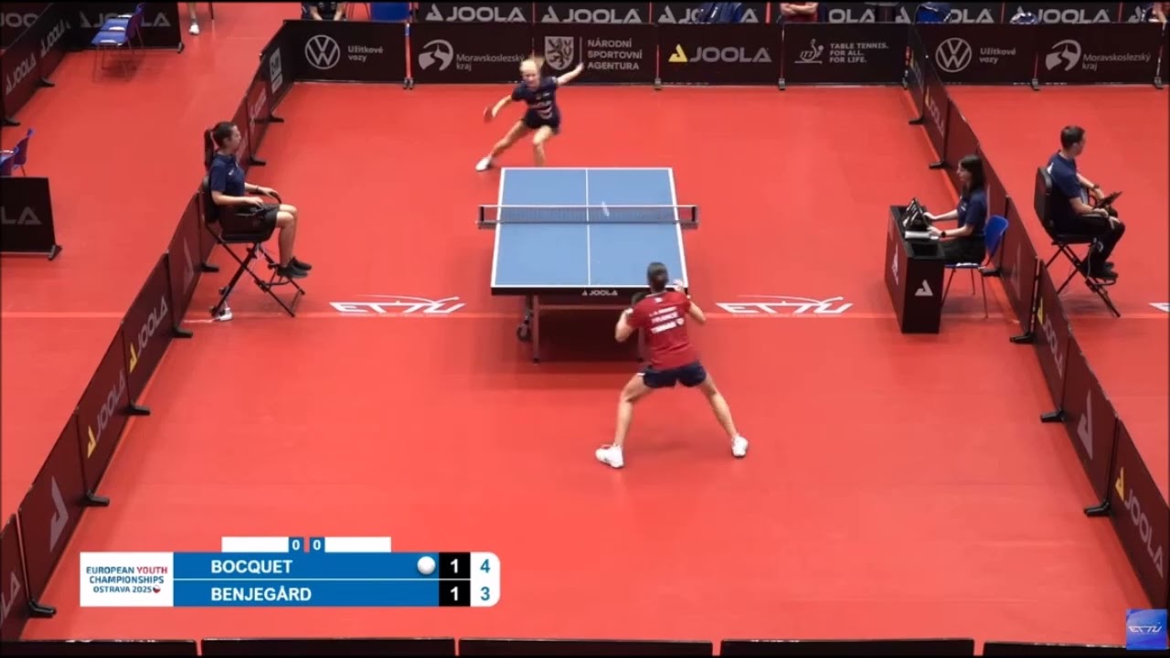 BOCQUET Lou-Anne vs BENJEGÅRD Siri | U15 girls singles quarterfinal | EYC 2025
