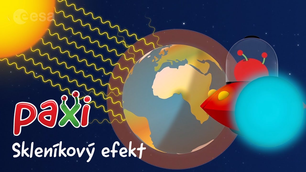 Paxi - Skleníkový efekt