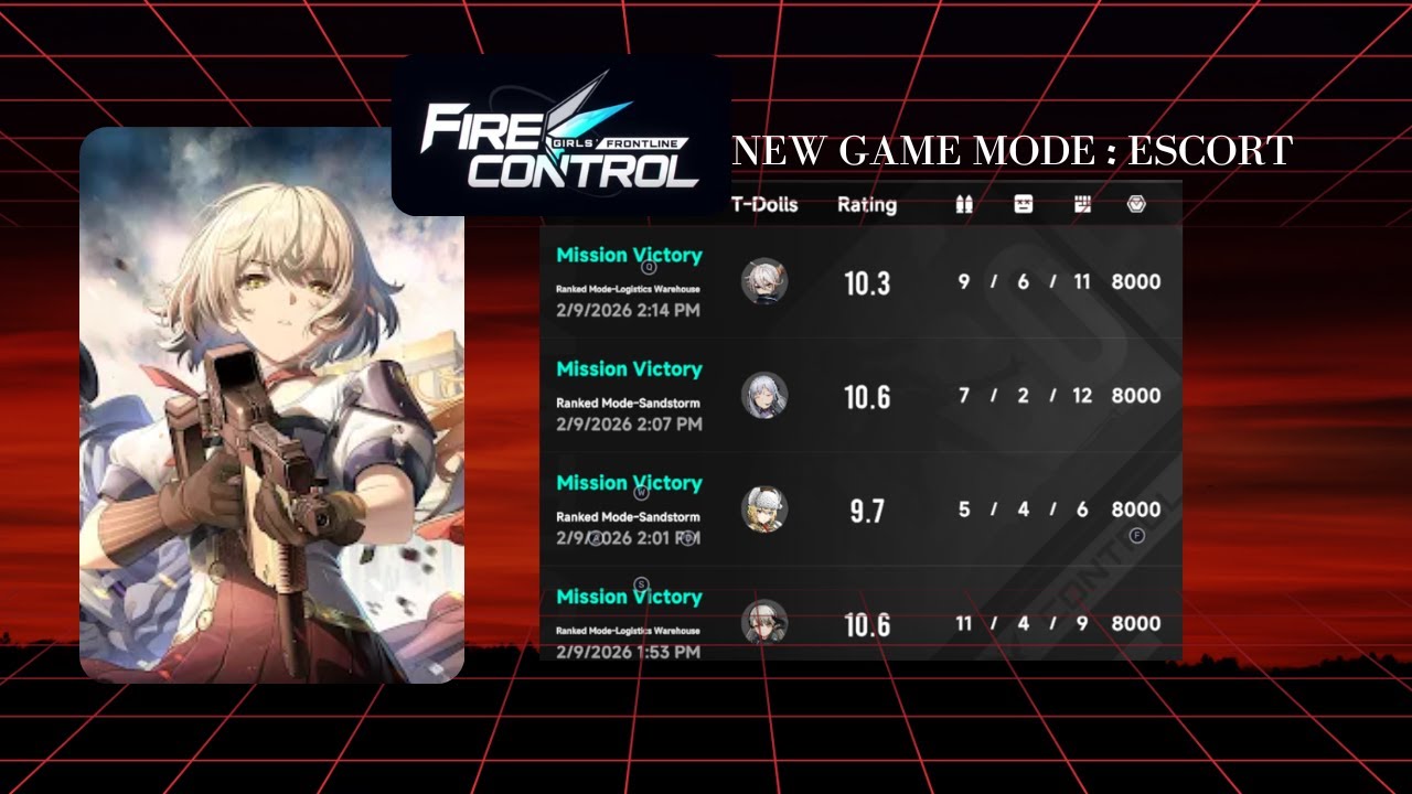Ez push rank Girls Firecontrol