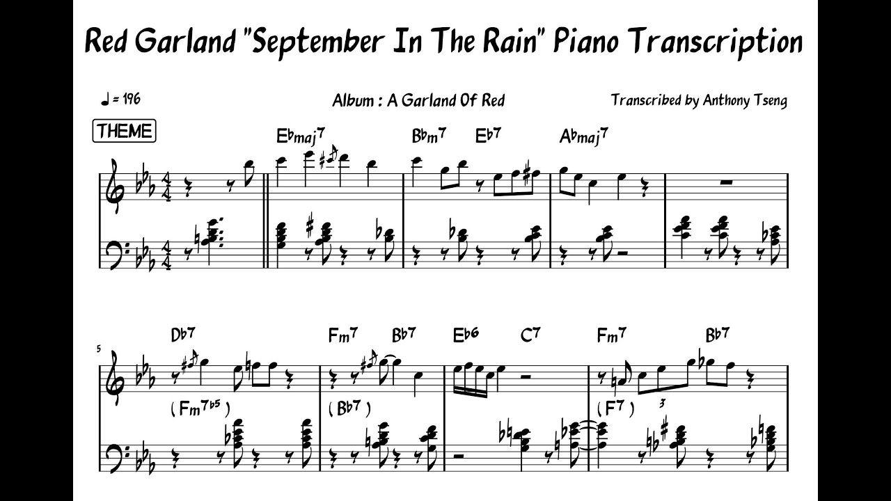Red Garland 
