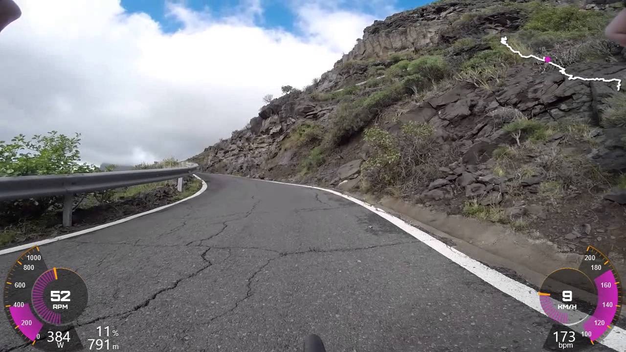 Valley Of The Tears, Gran Canaria