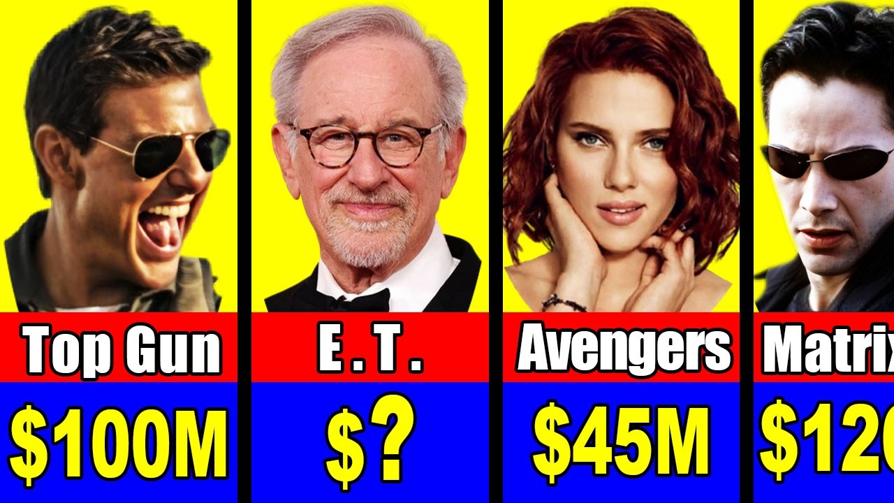 💰 Top 100 Biggest Paychecks in Hollywood History | Ranked by Today&rsquo;s Dollars