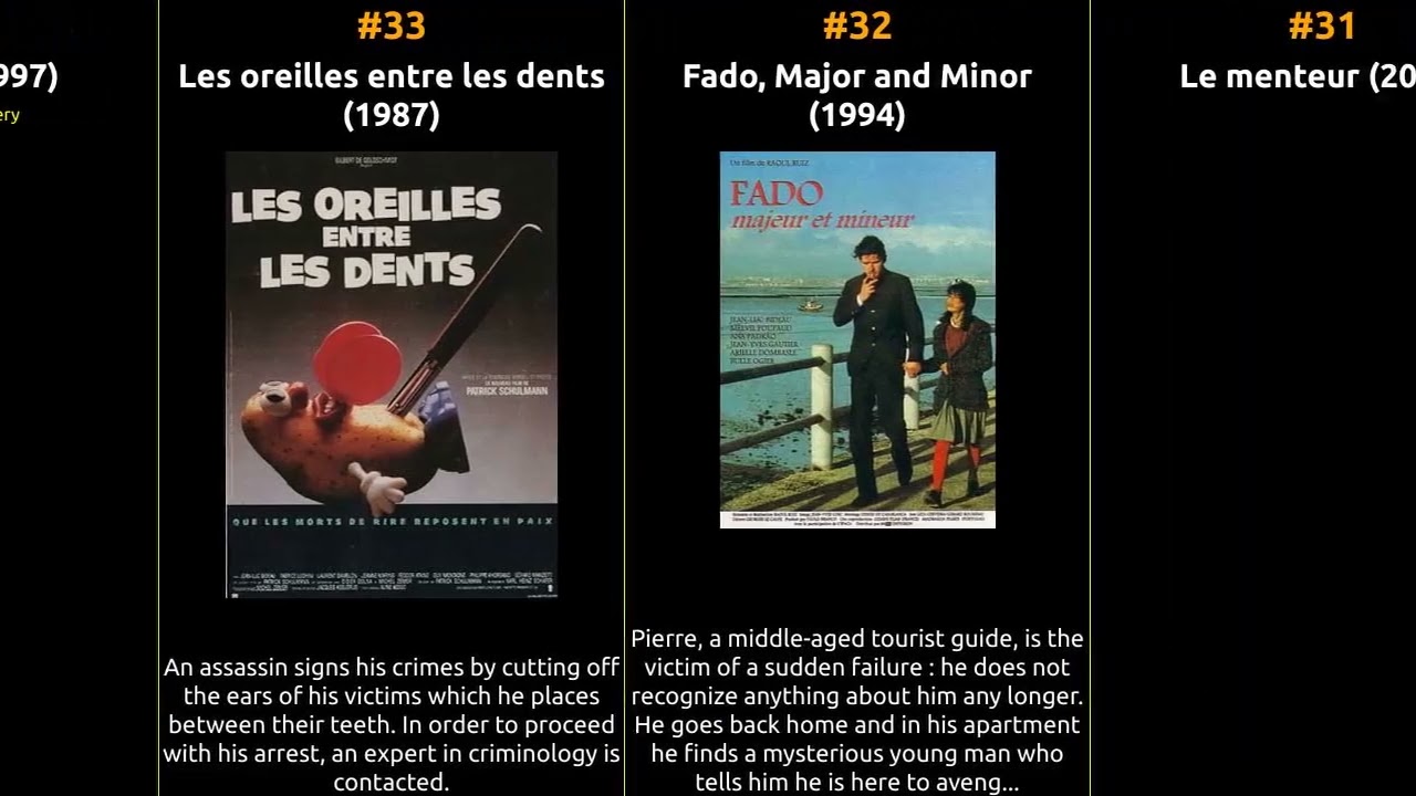 Jean-Luc Bideau - Best movies