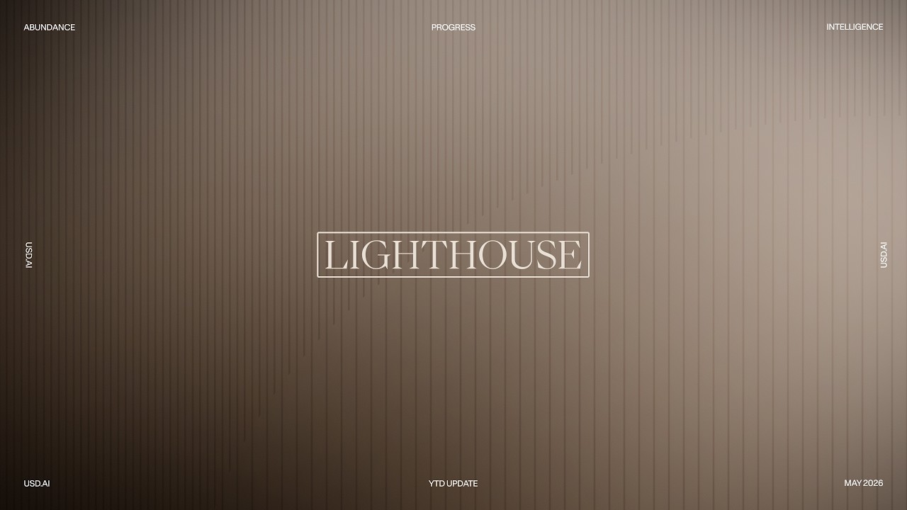 Lighthouse | USD.AI 2026 YTD Report