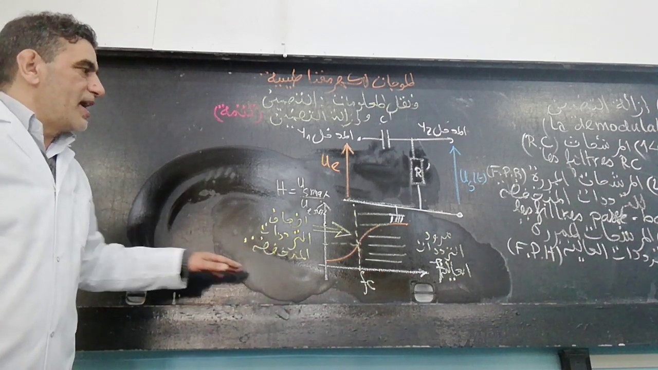 إزالة التضمين : الدرس