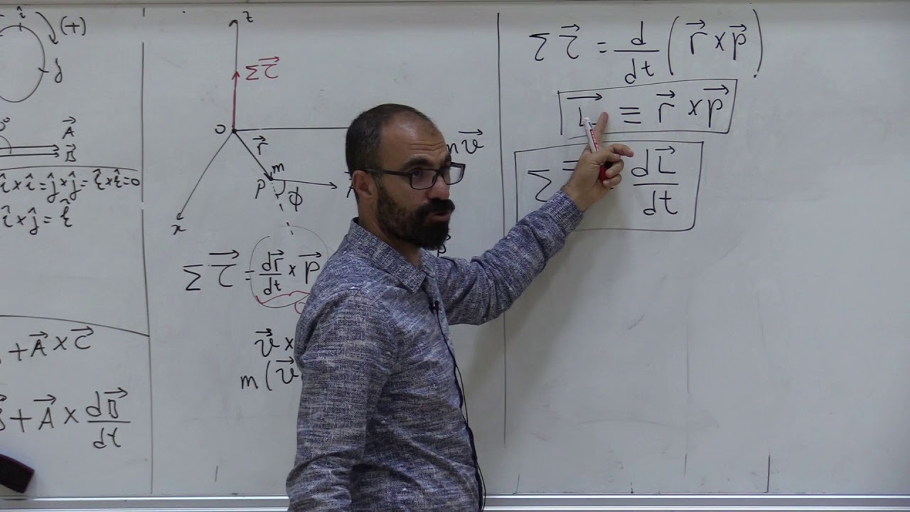 Temel Fizik 1 (Ders 18): Açısal Momentum