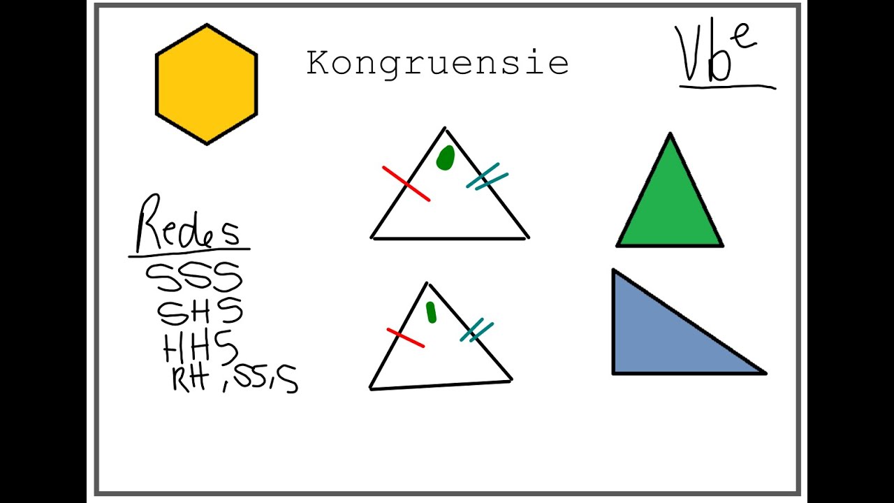 Kongruensie Gr7-9  Kongruente driehoeke