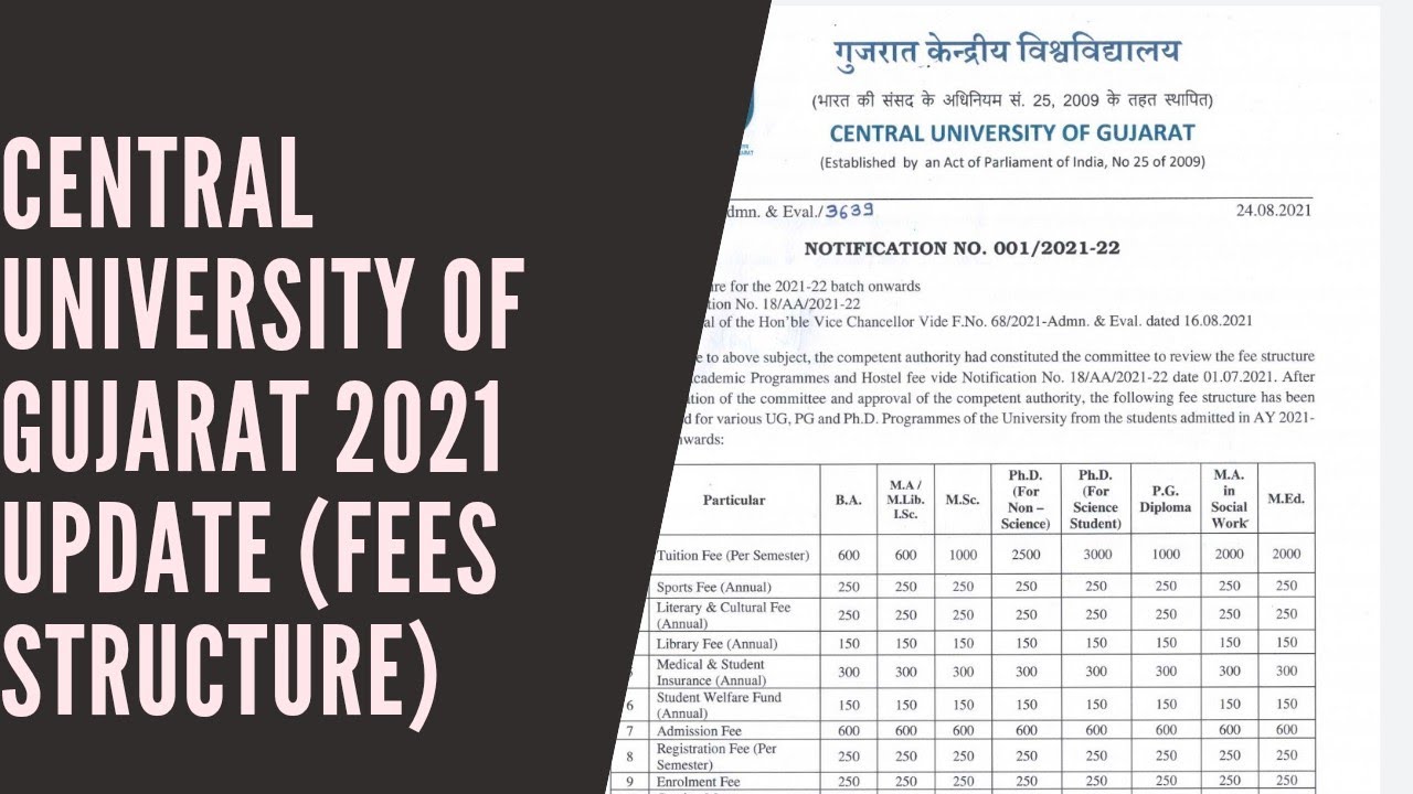 central university of Gujarat important update 2021|fees structure 2021 and how to check process?