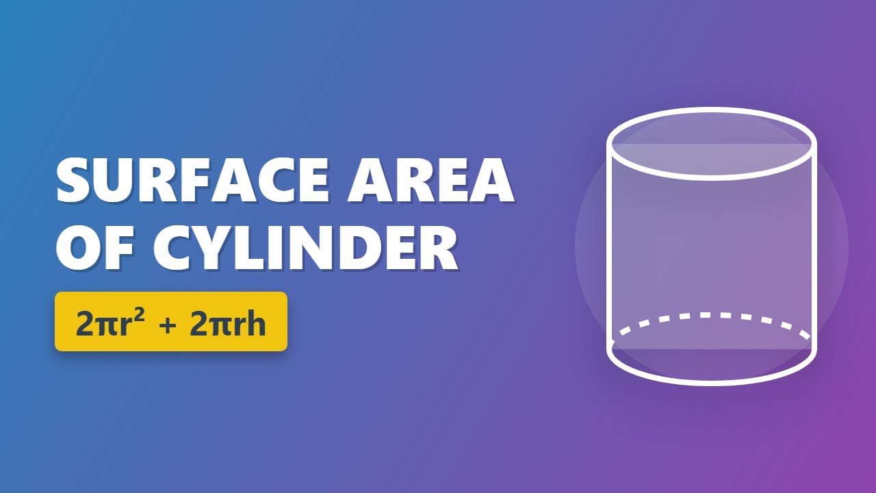 How to Find Surface Area of a Cylinder | Geometry Formula Explained
