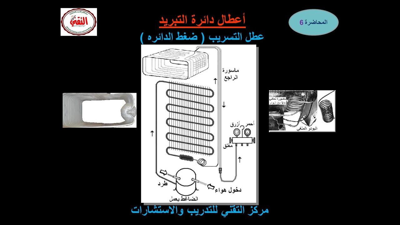 كورس تبريد التقني شرح عطل التسريب وطريقه الضغط الصحيحه