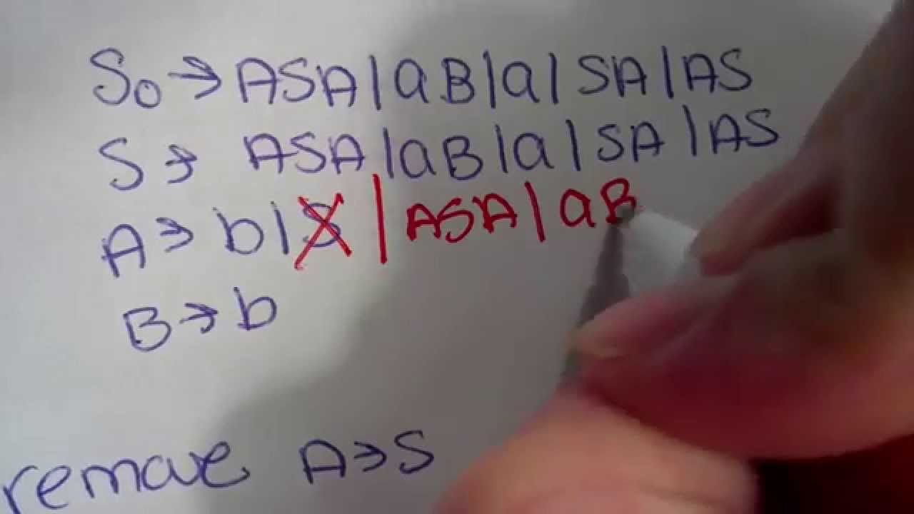 cs461 CFG 2 CNF Context Free Grammar to  Chomsky Normal Form
