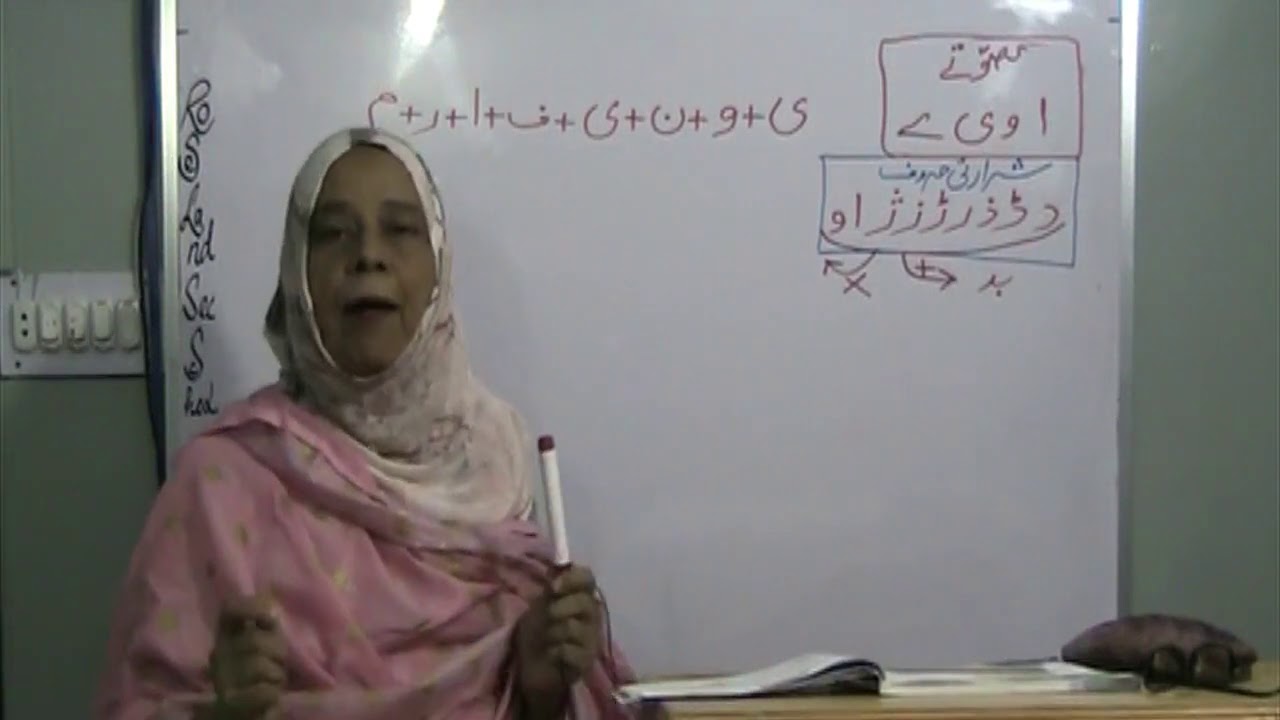 Mushkil Alfaz ka Imla Urdu Class V   Gull e Lala Oxford