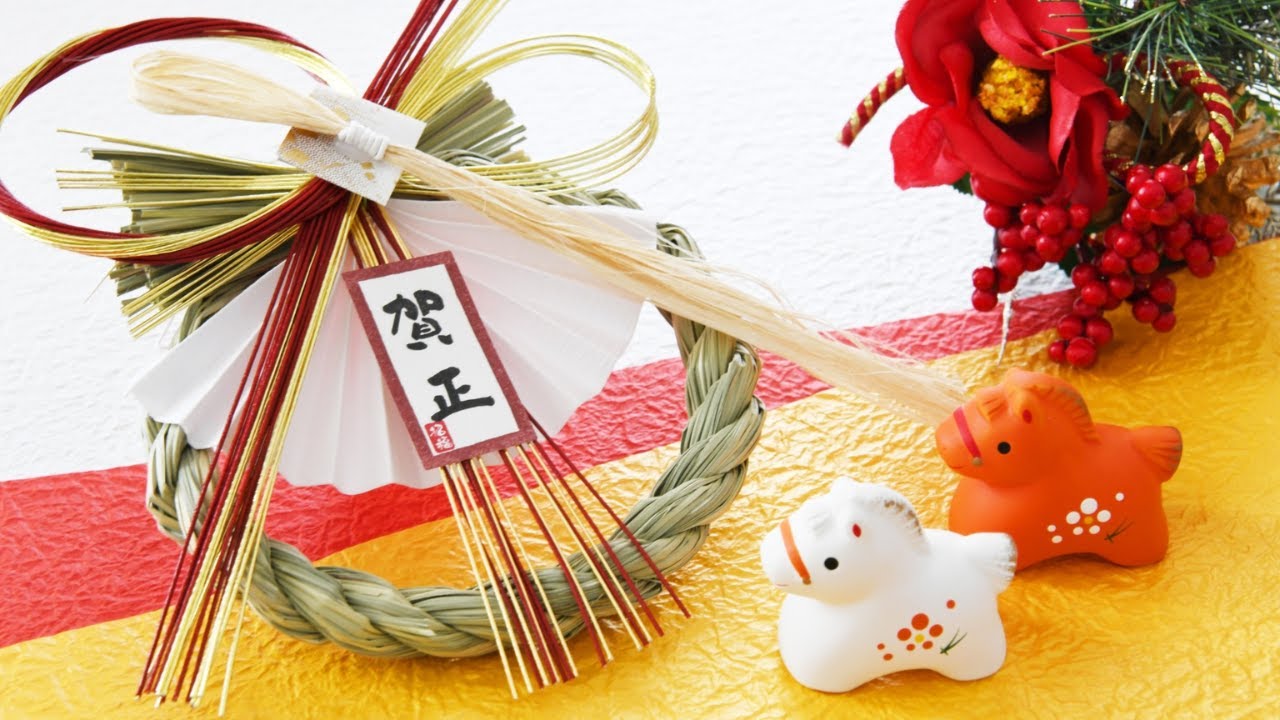 企画参加者を整理する → おみくじタイム