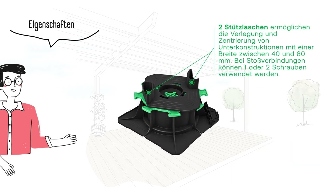 Eine Holzterrasse auf EASIO®-Stelzlagern von JOUPLAST® bauen – Neuheit 2025