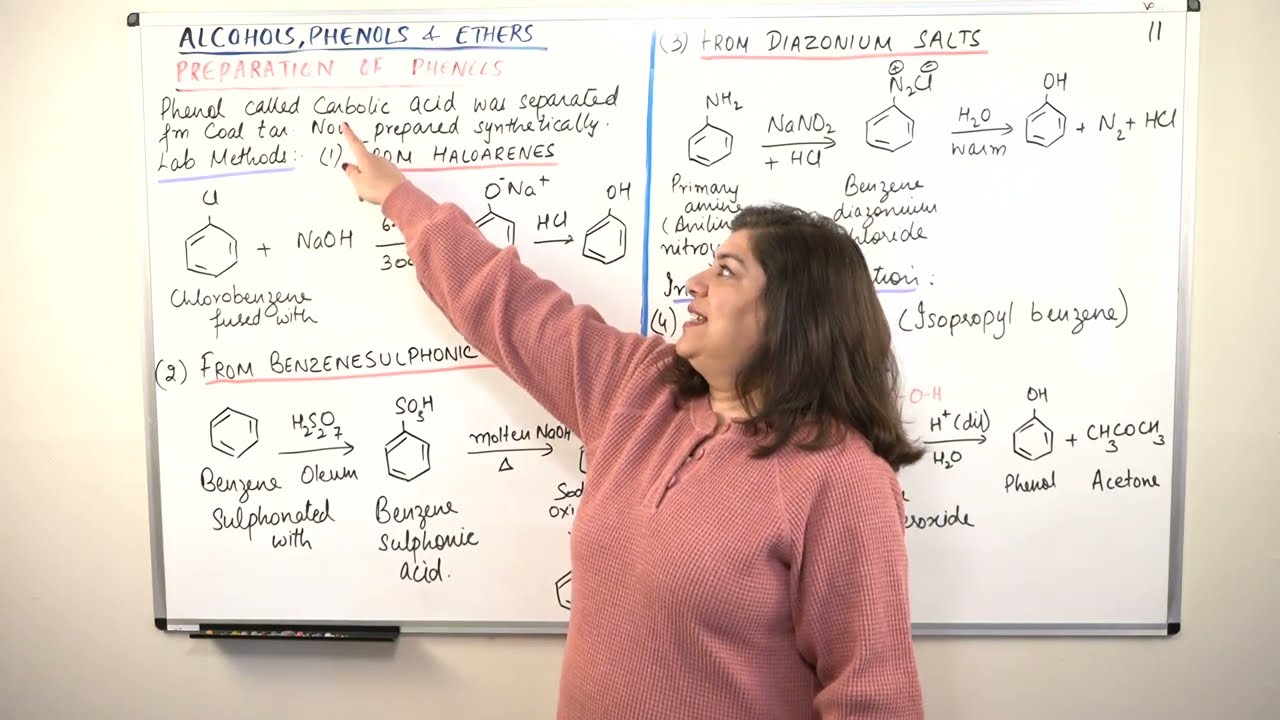 XII-11#11, Preparation Of Phenols