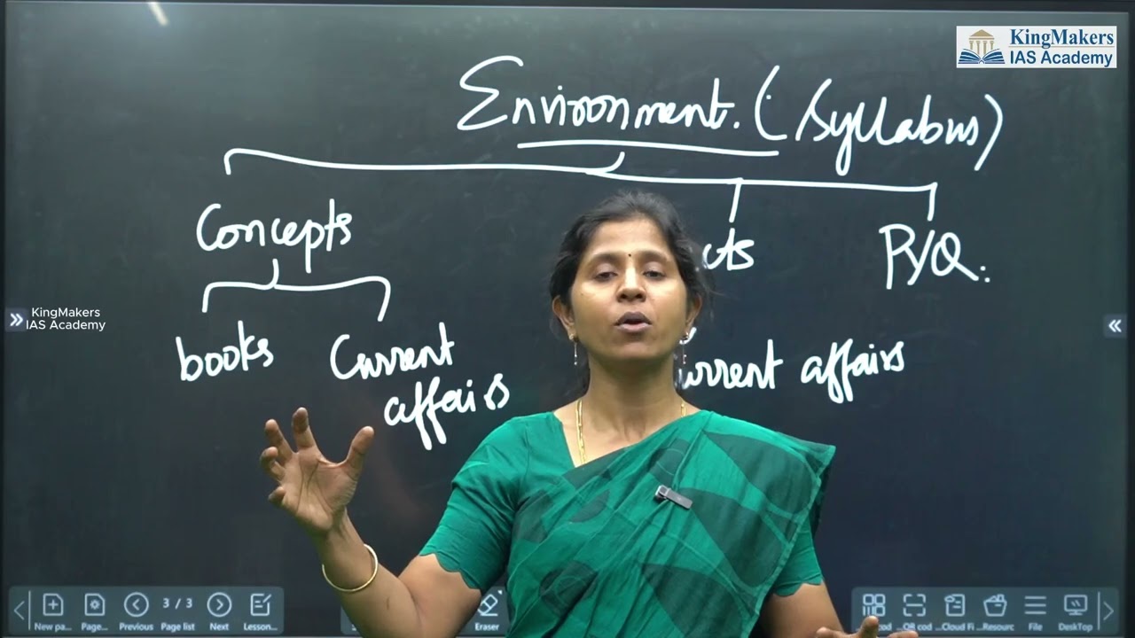 How to Prepare Environment for UPSC &ndash; Prelims + Mains Strategy| Ms. Madhavi| KingMakers IAS Academy