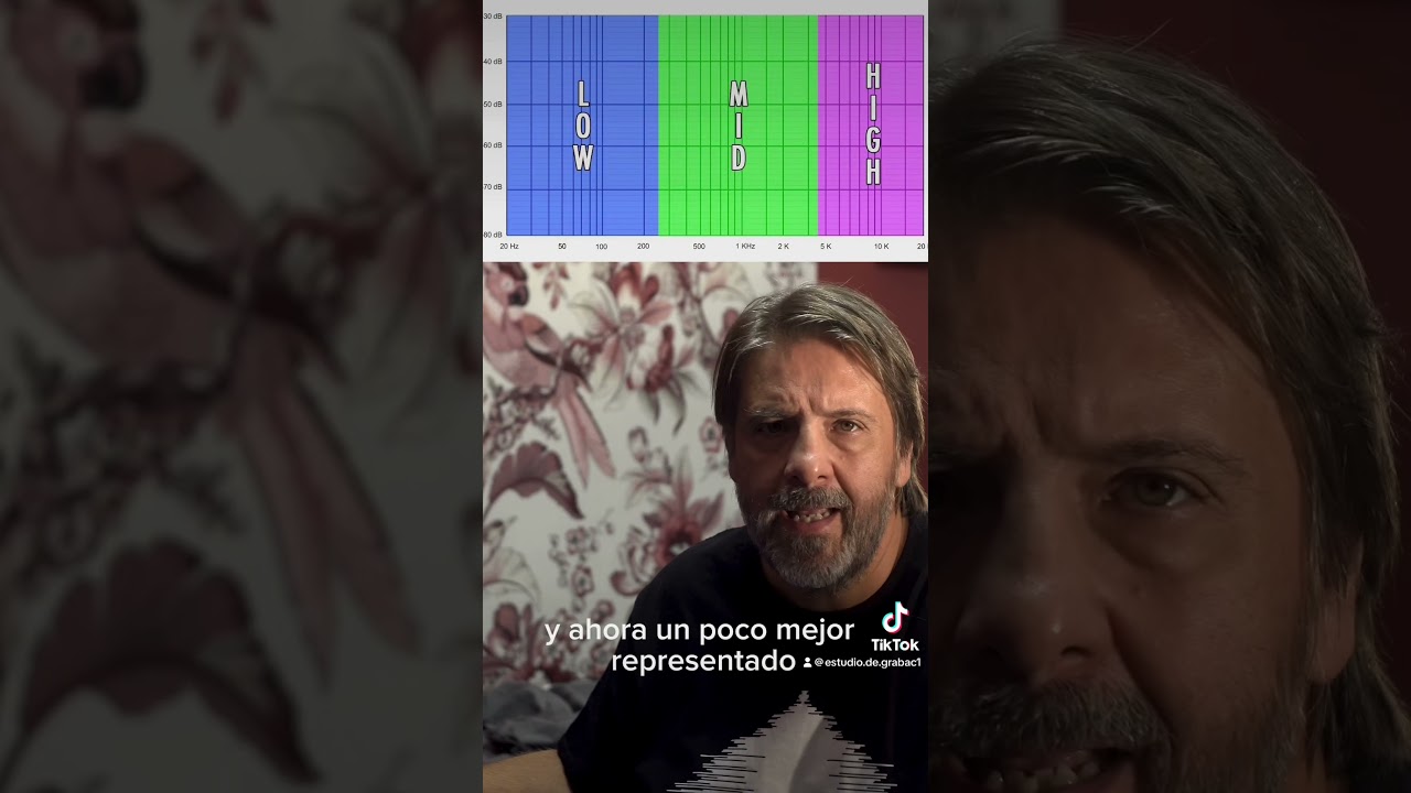 !Ejercita tus O&Iacute;DOS! #estudiodegrabacion#homerecording #producci&oacute;nmusical #mezcladeaudio