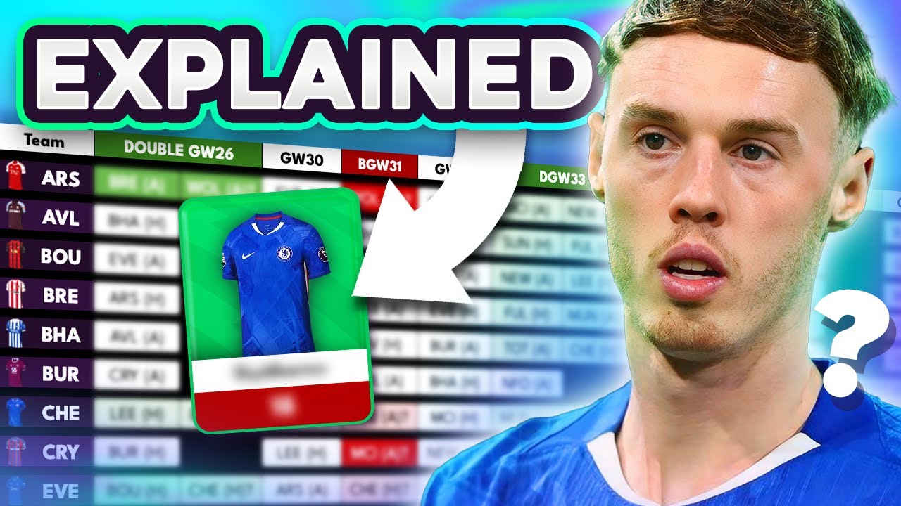 FPL GW24 FINAL WILDCARD TEAM & *NEW* BLANKS/DOUBLES! 🧠 Wildcard Draft & Chip Strategy 📝
