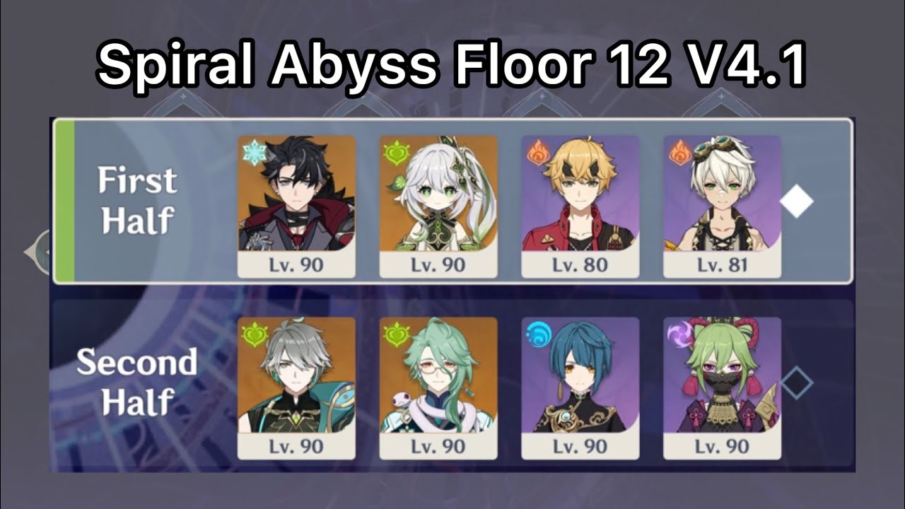 Wriothesley Burnmelt + Alhaitham Hyperbloom | Spiral Abyss Floor 12 V4.1 | Genshin Impact