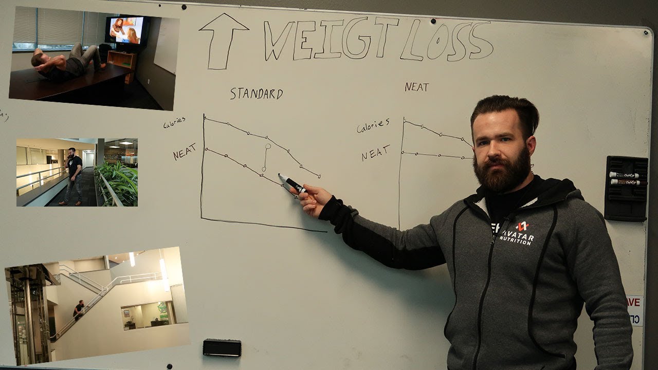 How to Speed Up Fat Loss and Prevent Plateaus with NEAT