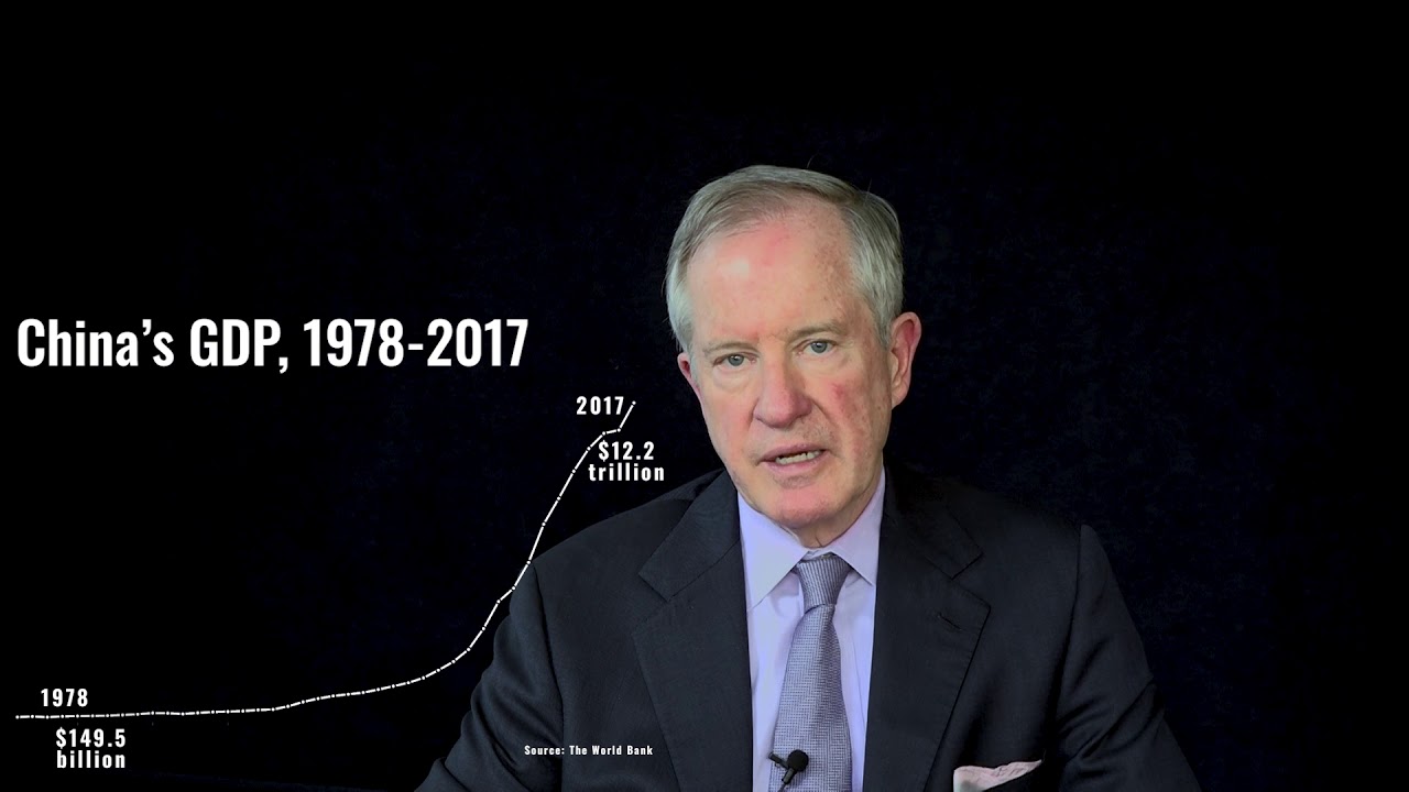 Nicholas Lardy on Economic Reform in China: Past, Present, and Future