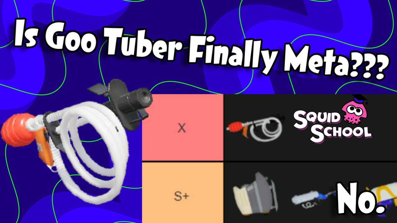 Why Goo Tuber Got Played at a Major