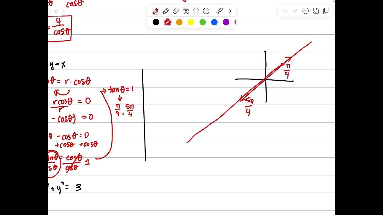 Converting Polar  Equations into Polar Equations 