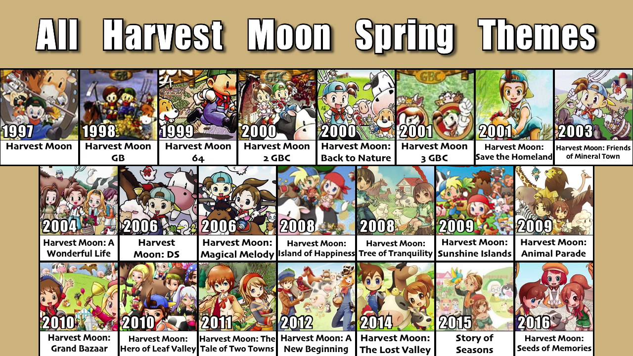All Harvest Moon Spring Themes