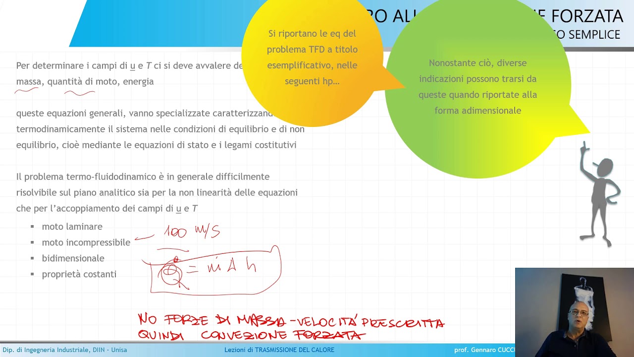 LEZ 16B TC, Trasmissione del calore, Ingegneria