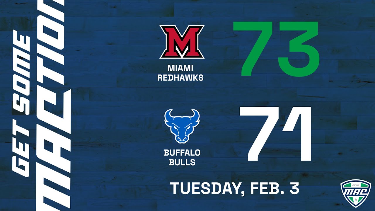 MBB Condensed Game: No. 23 Miami 73, Buffalo 71
