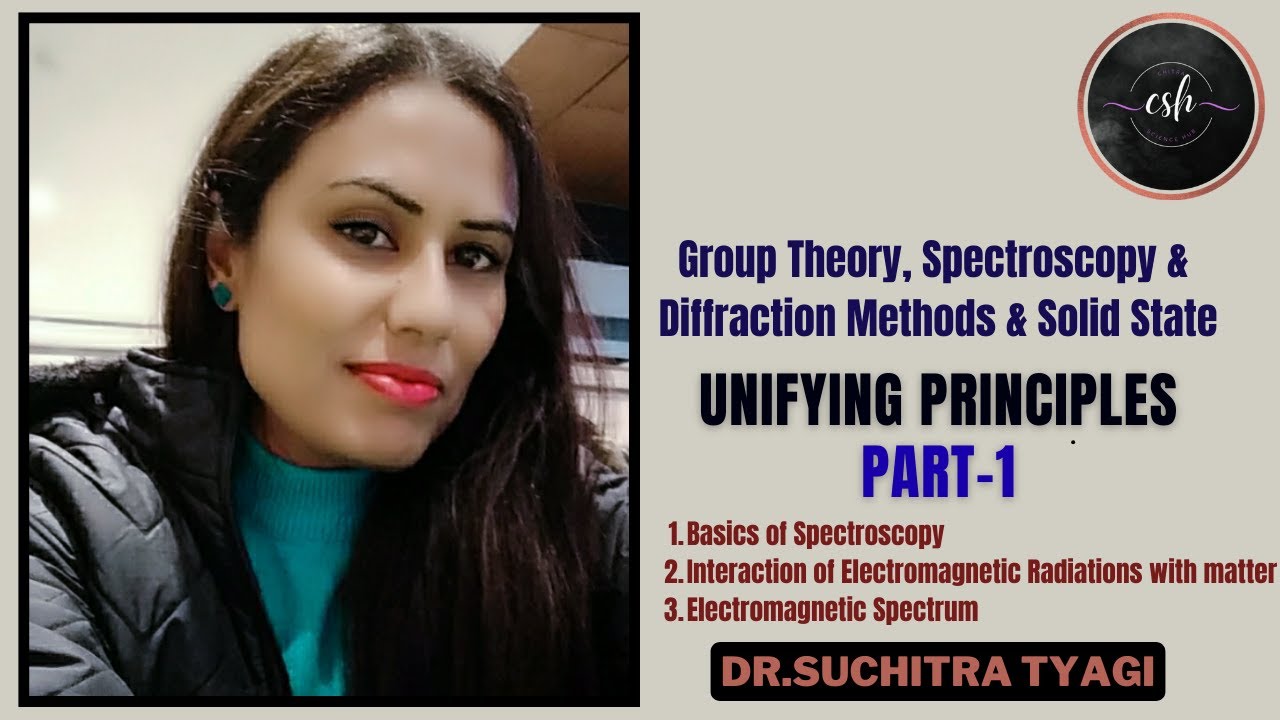Unifying Principles:Part-1#Basics of Spectroscopy