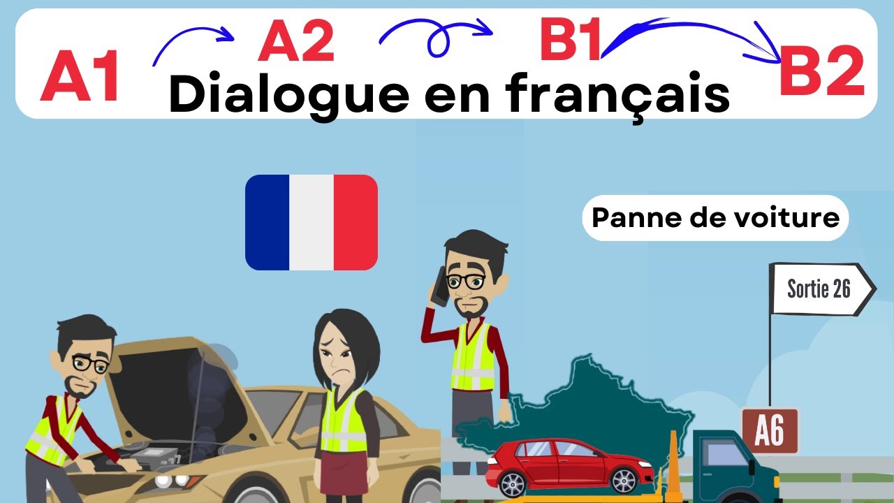 Réparation de voiture : Dialogue en français avec un garagiste