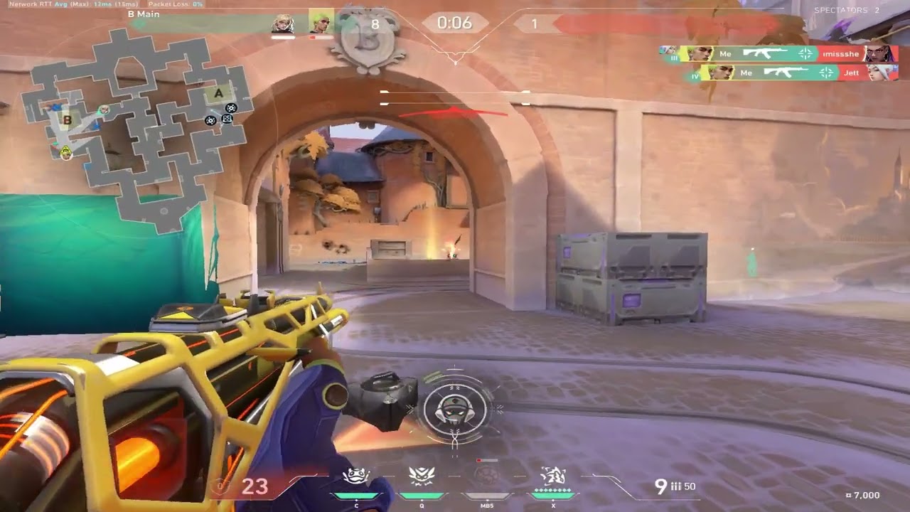 kablonet aim