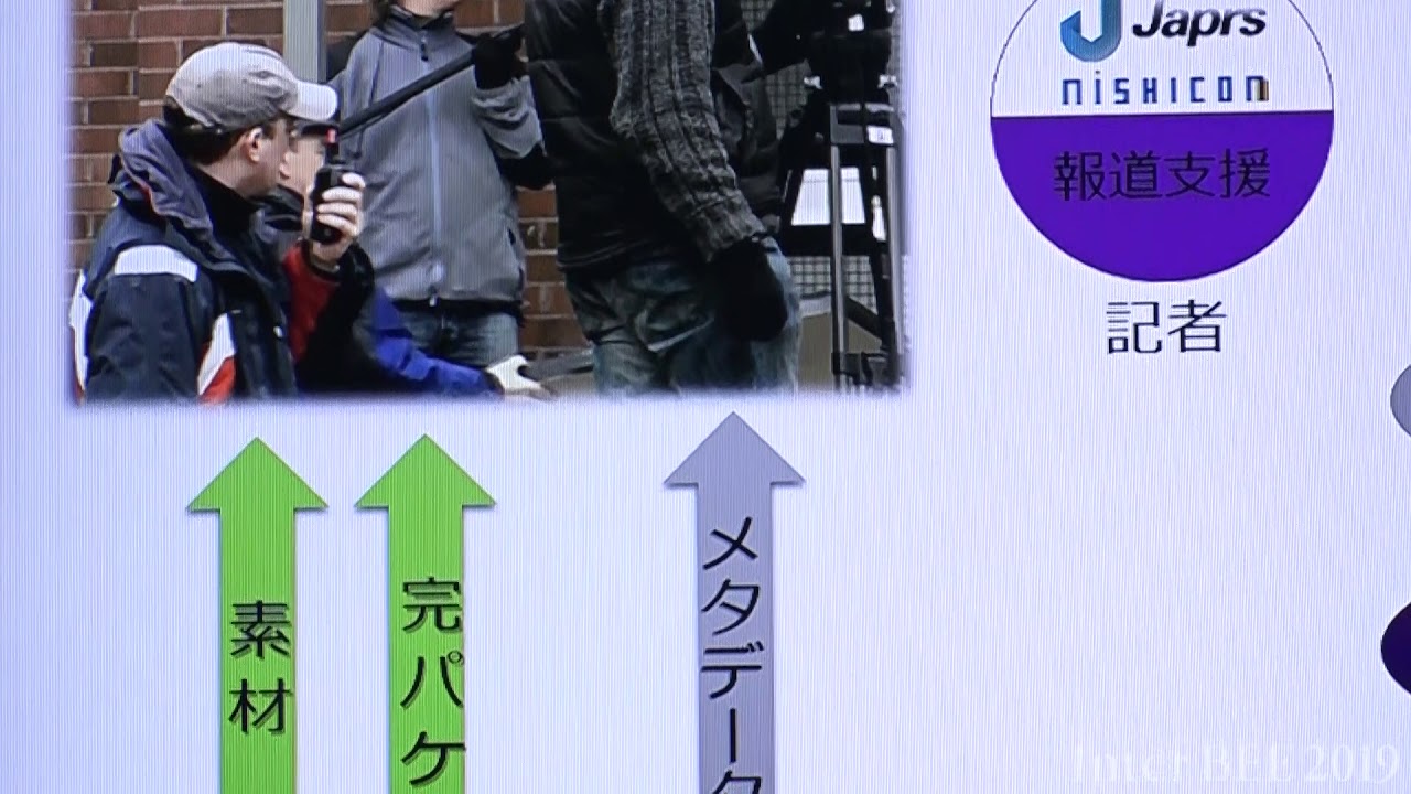 【Inter BEE 2019 TV】アビッドテクノロジー　ノンリニアビデオ編集ソフトウェア「Media Composer2019」等を紹介