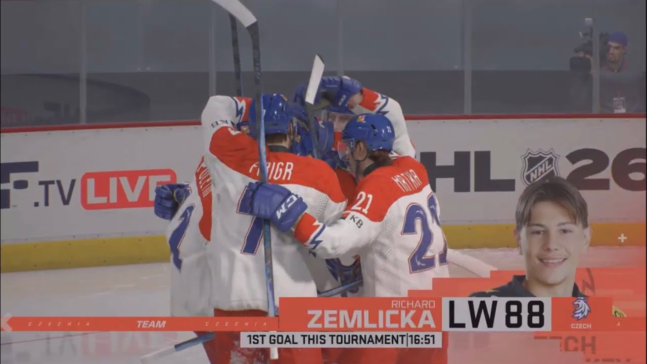 NHL 26 World Juniors 2026 Day 6 (SVK vs SUI, CZE vs LAT, USA vs SWE, CAN vs FIN)