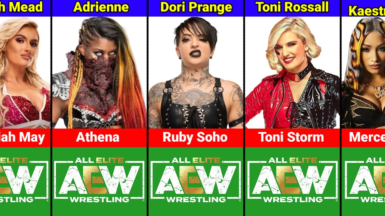 AEW Wrestling Female Roster 2025: With Real Names Part 2/2
