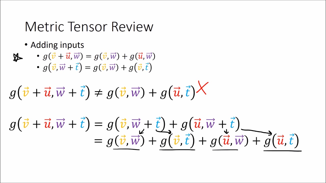 Tensors for Beginners 10: Bilinear Forms