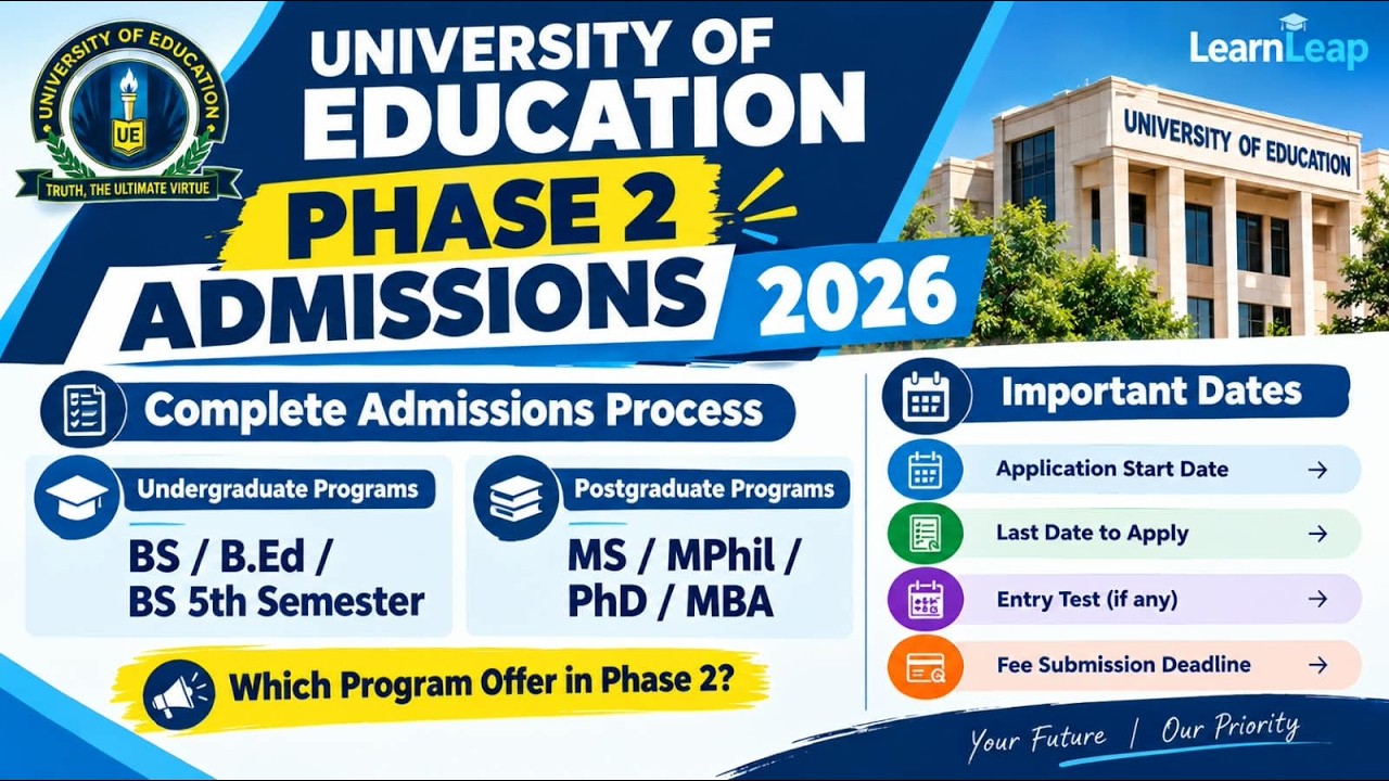 University of Education Phase 2 Admissions 2026| How to Apply | Programs | Important Dates