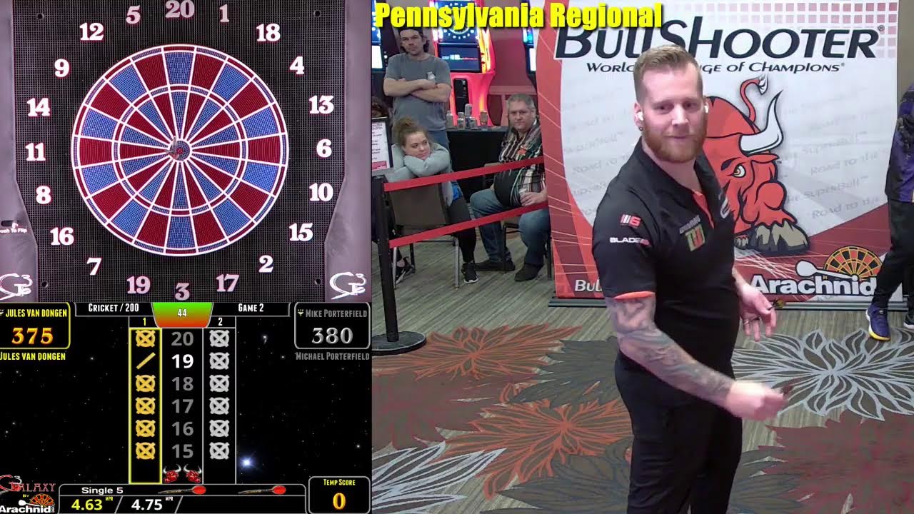 The 38th Annual BullShooter Regional - Pennsylvania