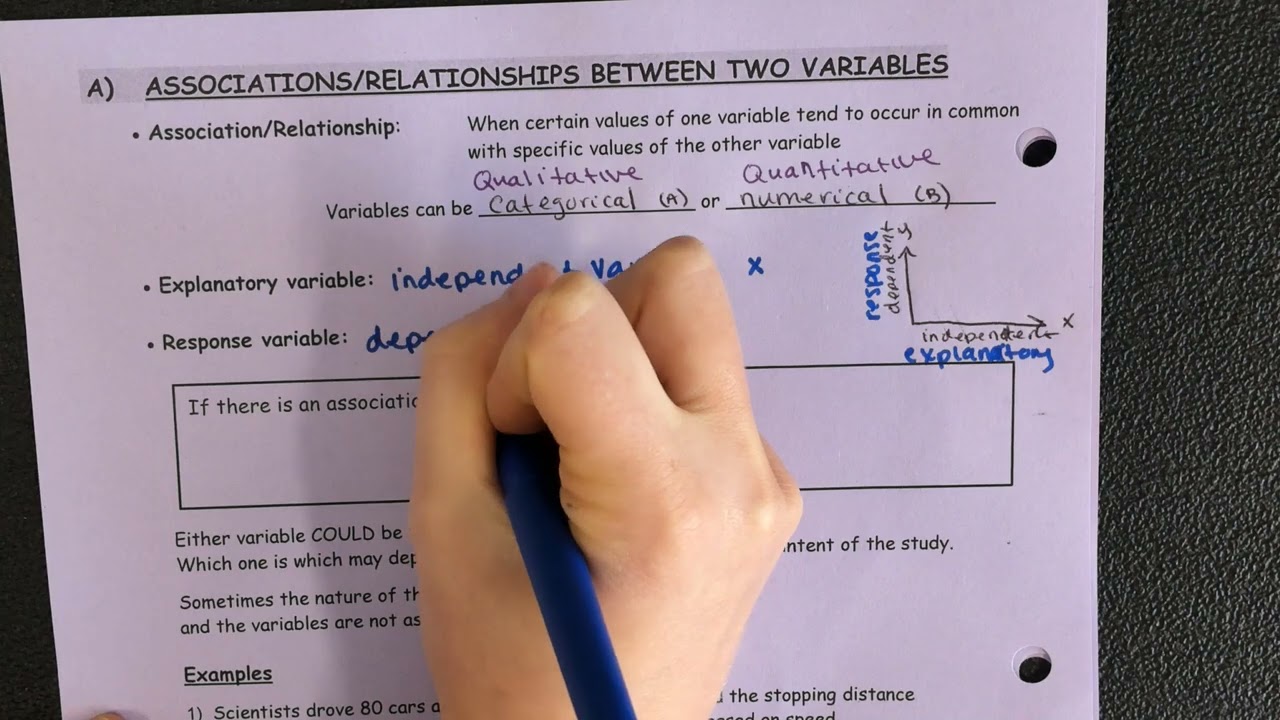 A Association Relationships Between Two Variables