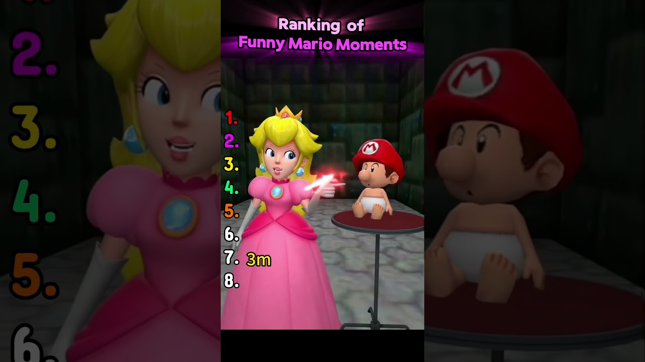 Ranking  of Funny Mario Moments#viral#funnyvideo#shorts