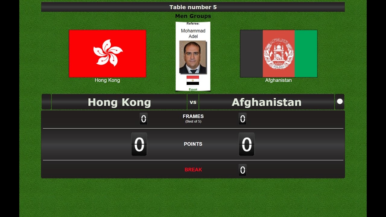 Snooker Team Men Groups : Hong Kong vs Afghanistan